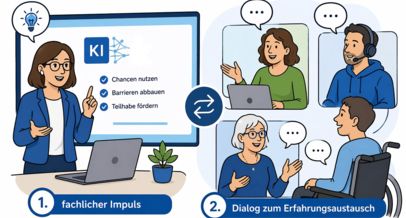1. fachlicher Impuls und 2. Dialog zum Erfahrungsaustausch mit den Zielen: gemeinsam lernen - Erfahrungen teilen - Barrieren abbauen mit den KI-Inhalten Chancen nutzen, Barrieren abbauen, Teilhabe fördern.