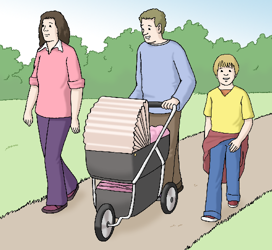 Eine Familie mit Kinderwagen